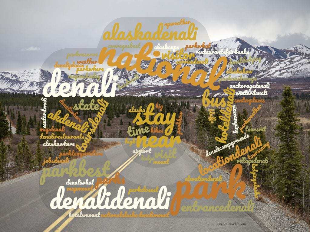 Word Cloud of Danali National Park Search terms and article 