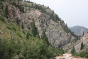 chicago basin