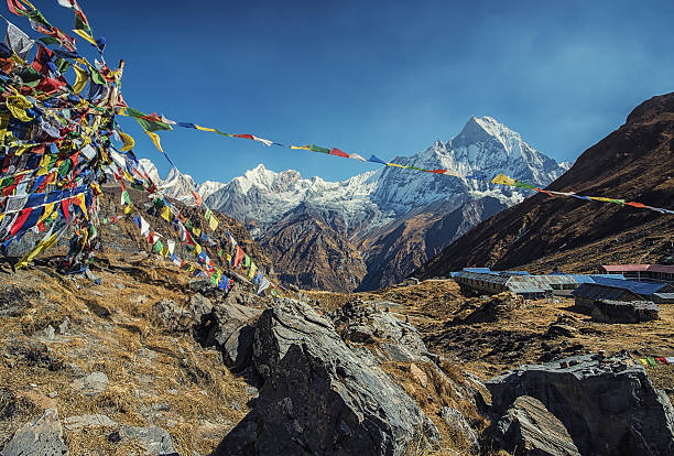 珠穆朗玛峰大本营徒步旅行图片